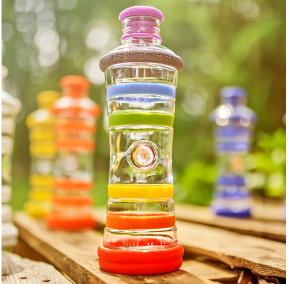 La i9 bouteille Chakra – l’équilibre de vos centres d’énergie