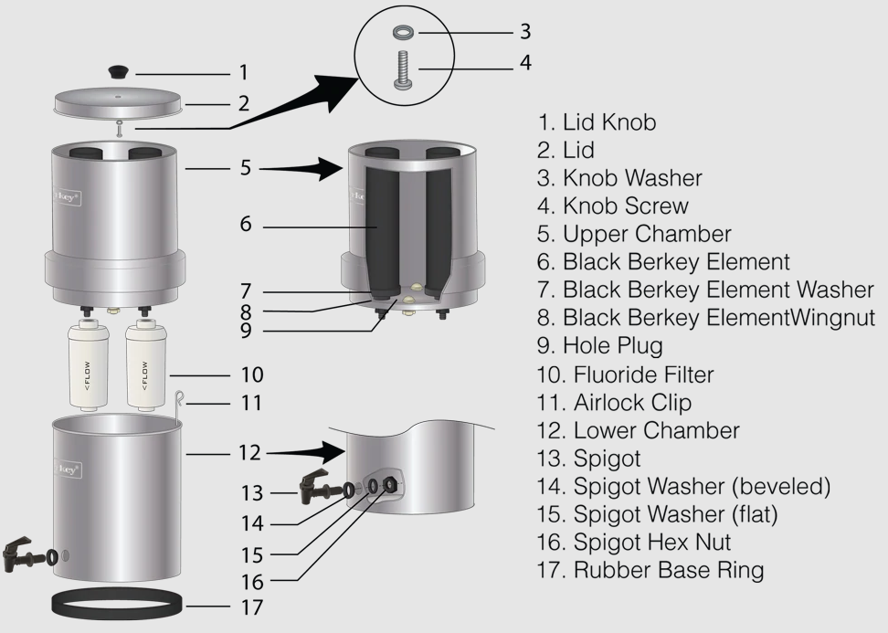 Weeplow - Poignée Air Lock Clip Pour Couvercle Purificateur D'Eau